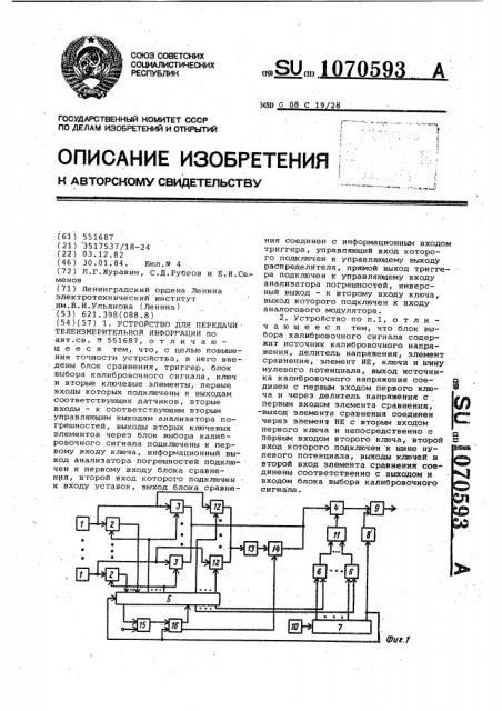 Устройство для передачи телеизмерительной информации (патент 1070593)