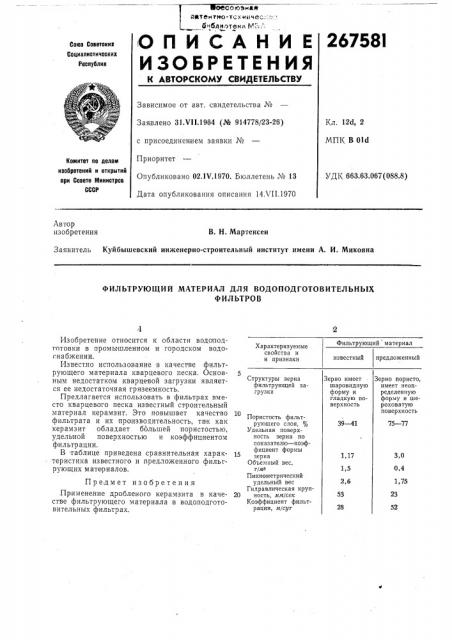 Фильтрующий материал для водоподготовительныхфильтров (патент 267581)