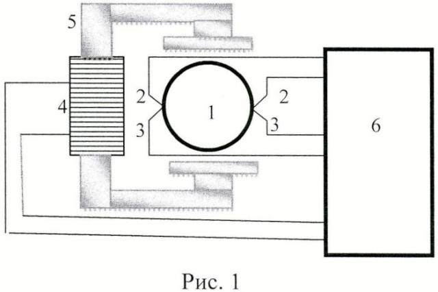 Электромагнитный способ измерения расхода (патент 2489686)
