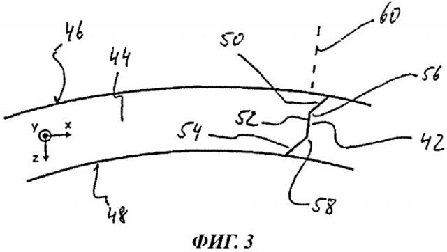 Устройство и способ выполнения надрезов на роговице человеческого глаза с использованием сфокусированного импульсного лазерного излучения (патент 2559020)
