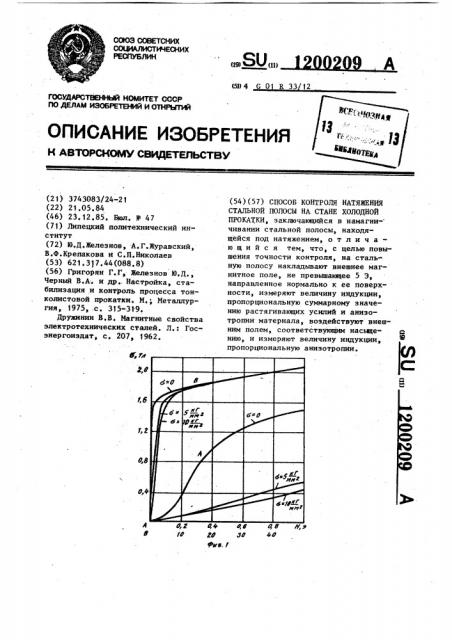 Способ контроля натяжения стальной полосы на стане холодной прокатки (патент 1200209)