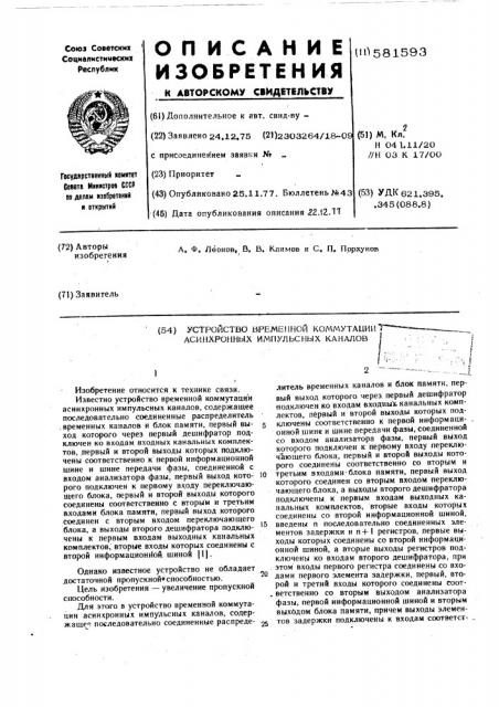 Устройство временной коммутации асинхронных импульсных каналов (патент 581593)