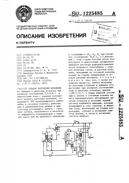 Способ получения мочевины (патент 1225485)