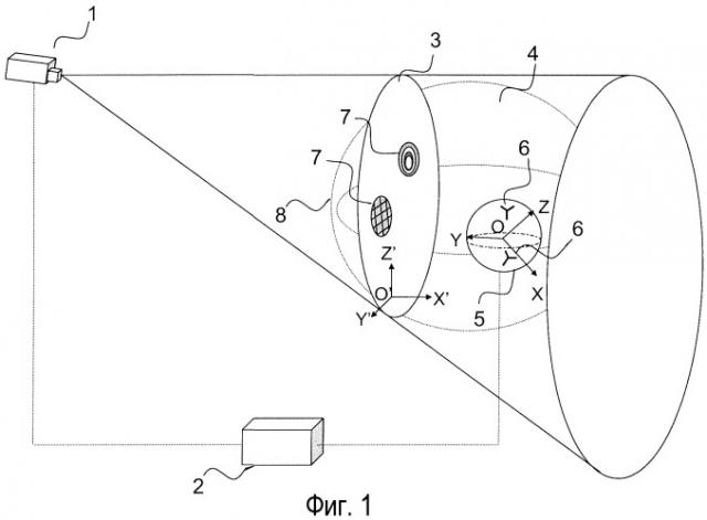 Устройство оптического определения положения и(или) ориентации объектов и соответствующие способы определения (патент 2428709)