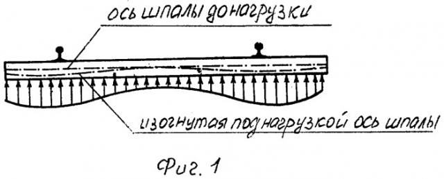 Составная шпала (патент 2256020)