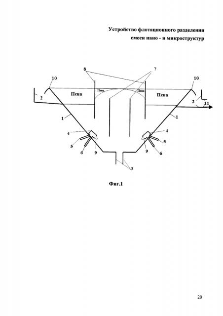 Устройство флотационного разделения смеси нано- и микроструктур (патент 2638600)