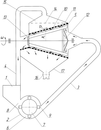 Молотковая дробилка для фуражного зерна с разделительной камерой (патент 2380159)