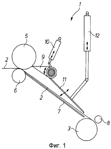 Способ и устройство для намотки металлических полос на оправку (патент 2391167)