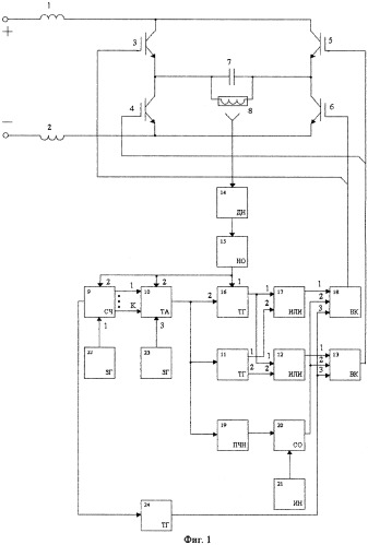 Способ управления инвертором тока (патент 2284640)