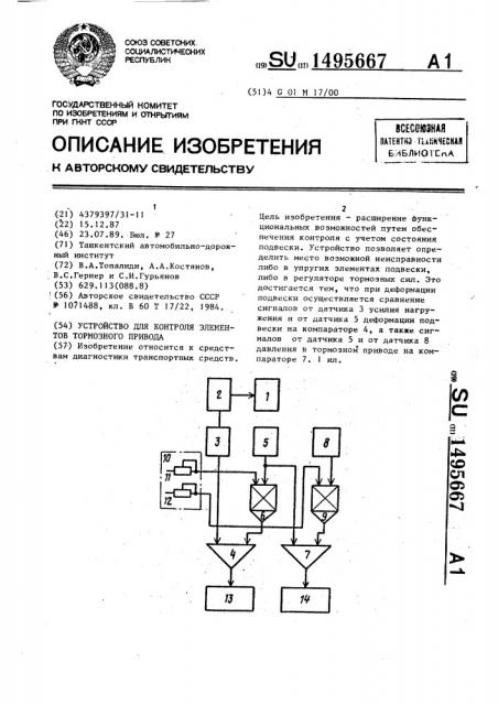 Устройство для контроля элементов тормозного привода (патент 1495667)