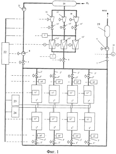 Способ заправки и заправочная станция водорода (патент 2361144)