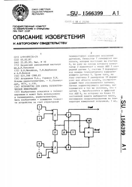 Устройство для сбора телеметрической информации (патент 1566399)