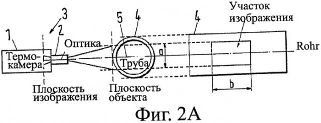 Способ и устройство для контроля технологического процесса изготовления горячим способом труб из стали (патент 2386504)