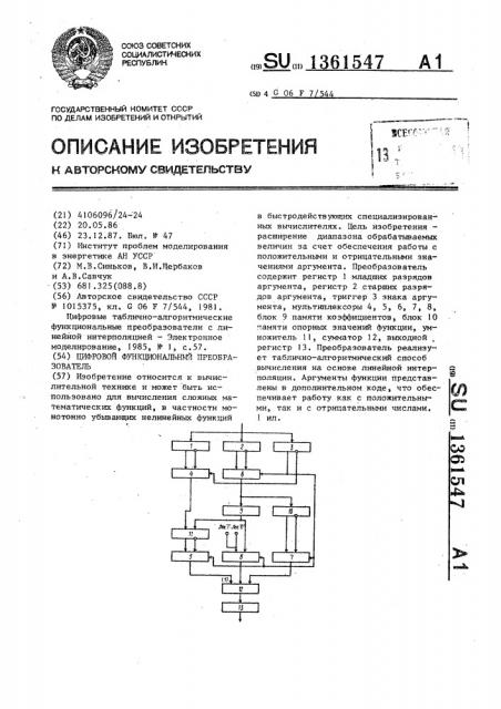 Цифровой функциональный преобразователь (патент 1361547)