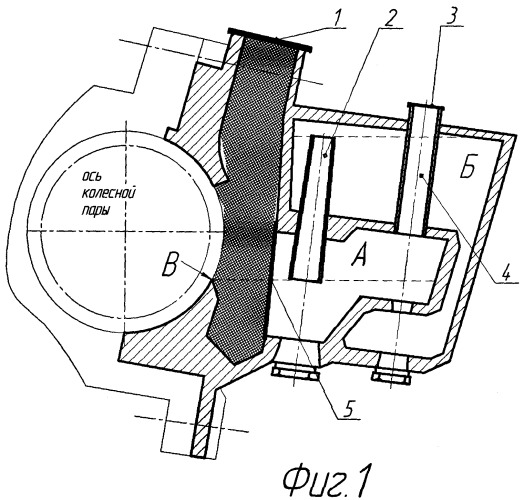 Способ заправки букс моторно-осевого подшипника локомотива (патент 2370389)