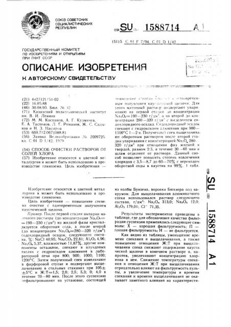 Способ очистки растворов от солей хлора (патент 1588714)