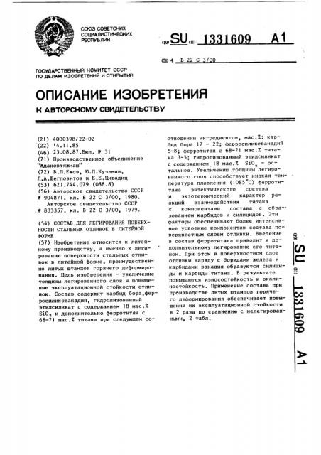 Состав для легирования поверхности стальных отливок в литейной форме (патент 1331609)