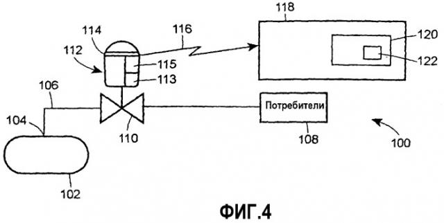 Система и способ мониторинга уровня топлива в топливном резервуаре (патент 2427806)