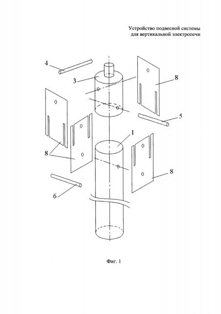 Установка для определения физических параметров высокотемпературного металлического расплава фотометрическим методом в вертикальной вакуумной электропечи (патент 2606678)