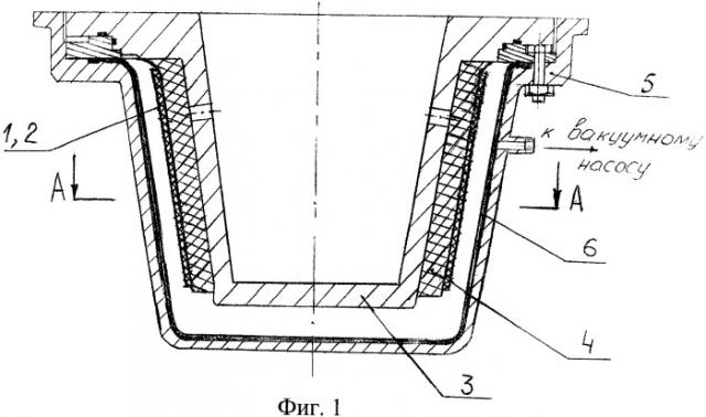 Способ изготовления изделий из композиционных материалов (патент 2373052)