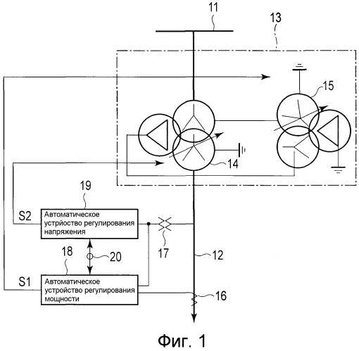 Автоматическая система управления подстанцией (патент 2510670)