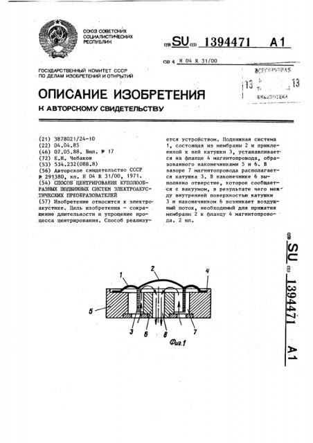 Способ центрирования куполообразных подвижных систем электроакустических преобразователей (патент 1394471)