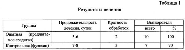 Средство для лечения крупного рогатого скота при некробактериозе (патент 2643592)