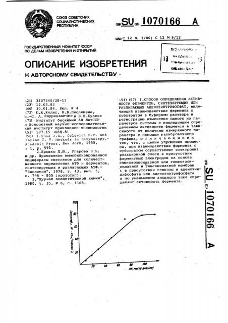 Способ определения активности ферментов,синтезирующих или разлагающих аденозинтрифосфат (патент 1070166)