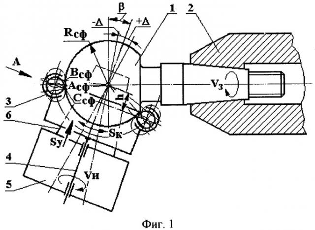Способ обкатки неполных сферических поверхностей (патент 2276005)