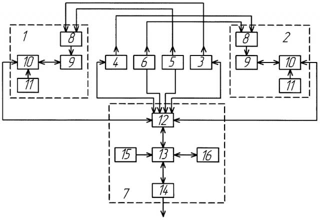 Устройство для контроля деформаций поверхности конструкций и сооружений большой площади (патент 2658110)