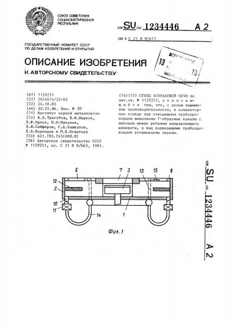 Стенд колпаковой печи (патент 1234446)