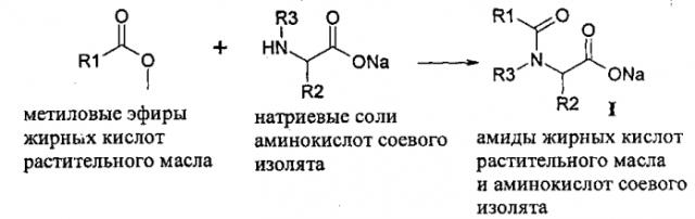 Способ получения поверхностно-активных веществ на основе соевого изолята и метиловых эфиров жирных кислот растительных масел (патент 2573831)