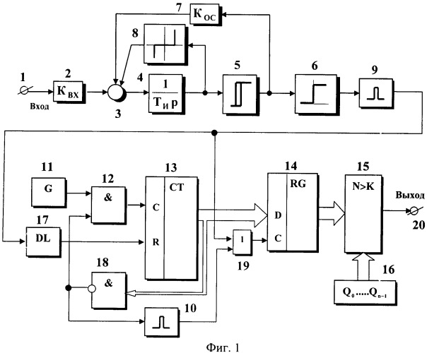 Аналого-цифровой датчик нулевого тока (патент 2460134)