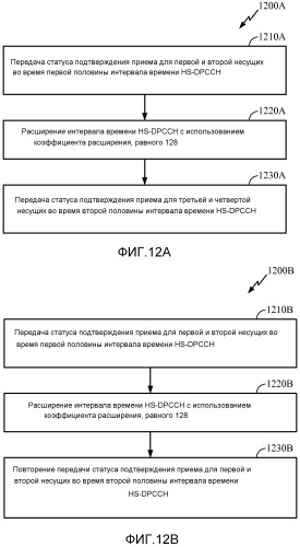 Сигнализирование подтверждения приема 4с-hsdpa (патент 2518922)