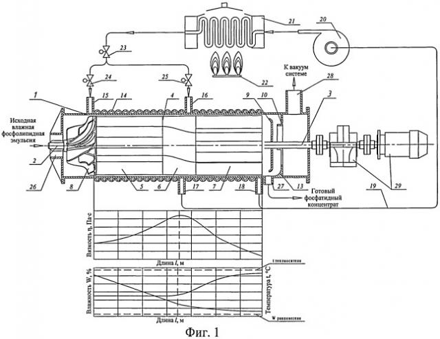 Цилиндрический ротационно-пленочный аппарат (патент 2484874)