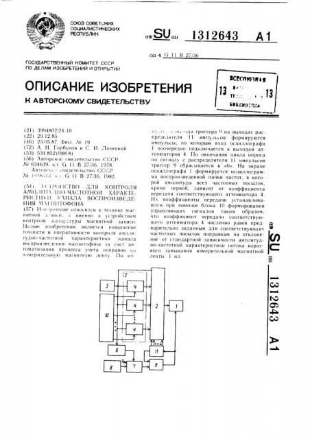 Устройство для контроля амплитудно-частотной характеристики канала воспроизведения магнитофона (патент 1312643)