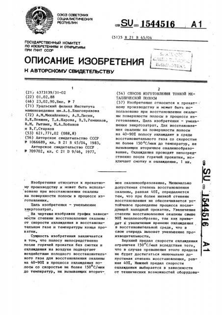 Способ изготовления тонкой металлической полосы (патент 1544516)