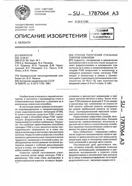 Способ получения стальных слитков сифоном (патент 1787064)