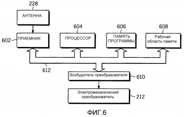 Система связи (патент 2287229)