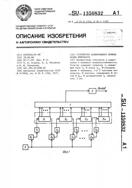 Устройство асинхронного приема пачки импульсов (патент 1350832)