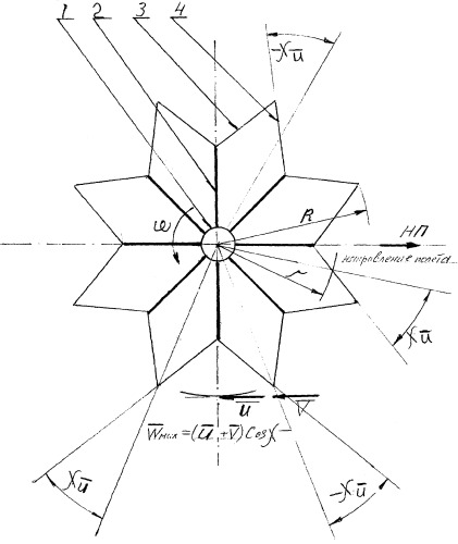 Высокоскоростной воздушный винт (патент 2378155)