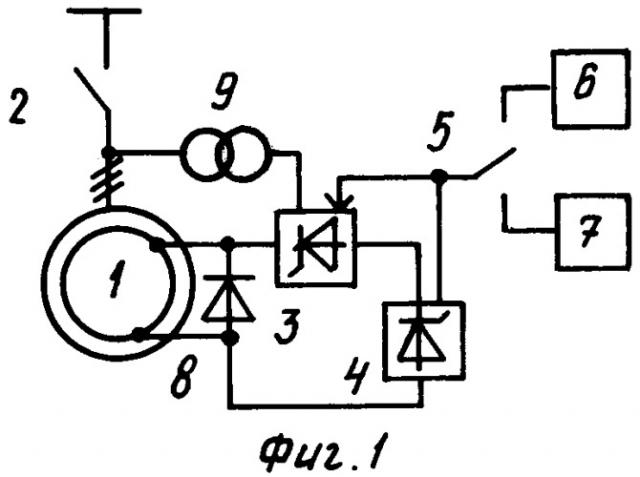 Генератор с тиристорным возбуждением (его варианты) (патент 2268544)