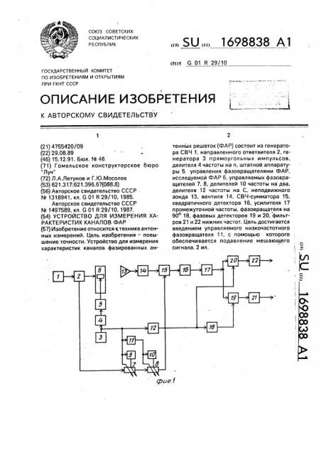 Устройство для измерения характеристик каналов фар (патент 1698838)