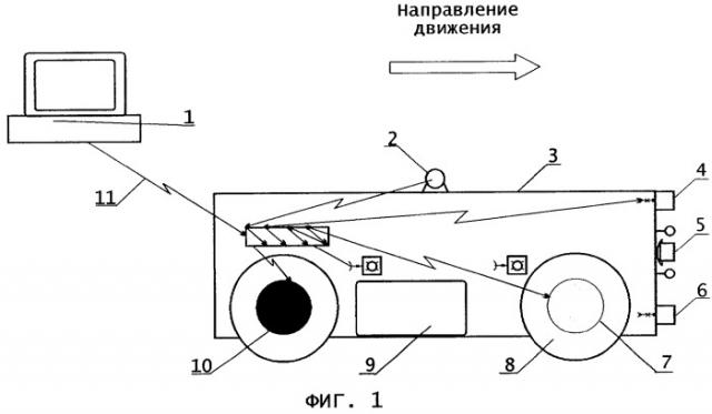 Мобильный робот (патент 2274543)