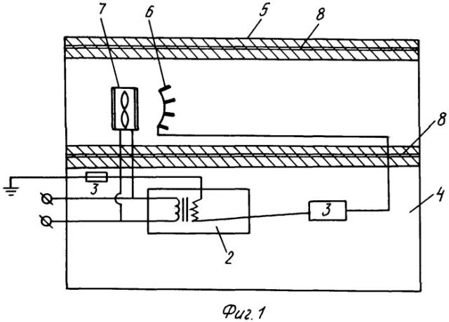 Ионизатор горизонтального потока воздуха (патент 2278692)