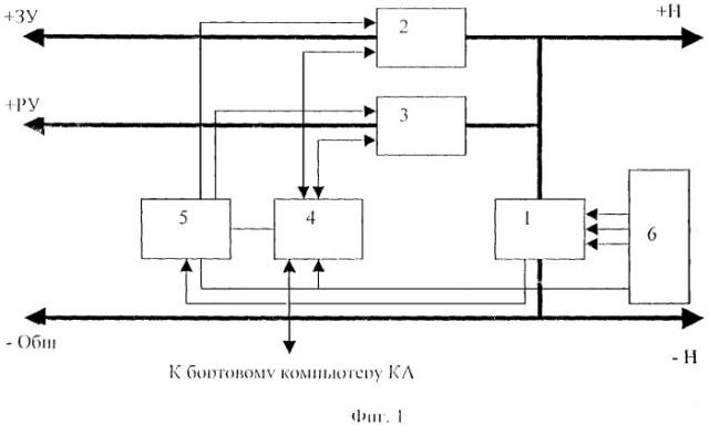 Батарейный модуль электропитания для космического аппарата (патент 2339551)