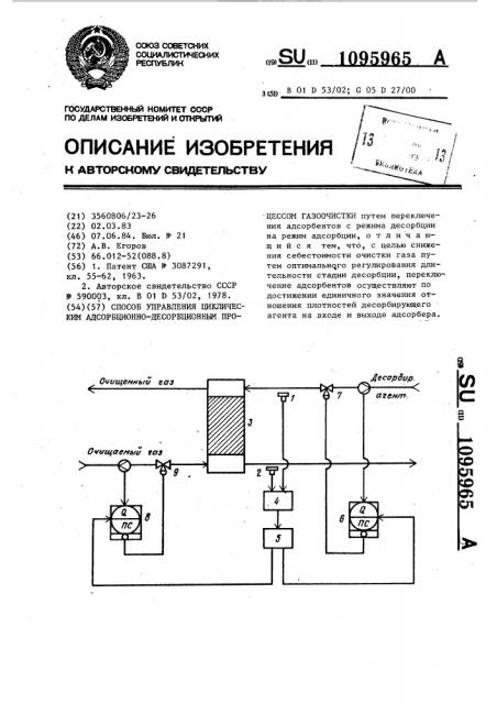 Способ управления циклическим адсорбционно-десорбционным процессом газоочистки (патент 1095965)