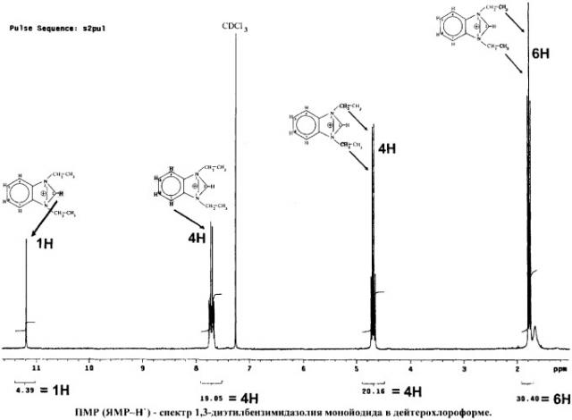 1,3-диалкилбензимидазолия галогениды, обладающие регенерационной, противовоспалительной и противомикробной активностью (патент 2318817)