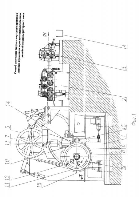 Способ получения медного сортового проката в литейно-прокатном агрегате с использованием литейной машины роторного типа (патент 2628804)