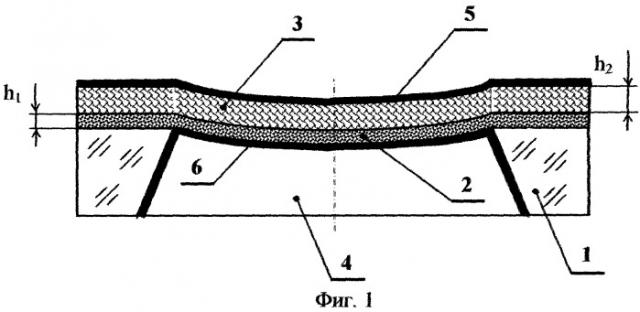 Чувствительный элемент мембранного типа и способ его изготовления (патент 2327252)